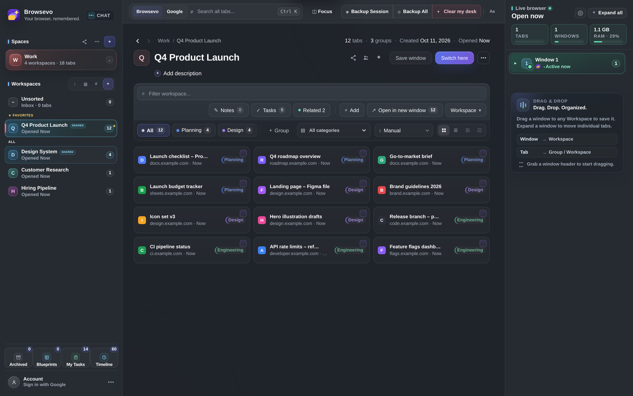 Browsevo Workspaces screenshot showing Spaces, project tabs grouped within a Workspace, and Open Now on the right